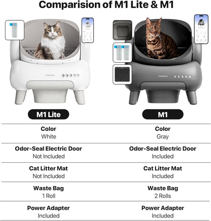 M1 Open-Top Self-Cleaning Cat Litter Box with App Control